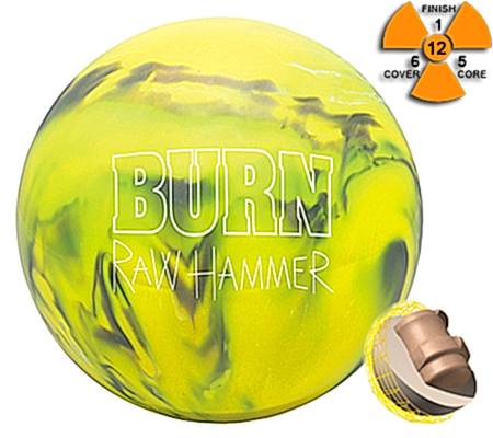 ��� ��� �������� Raw Hammer Burn
