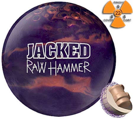 ��� ��� �������� Raw Hammer Jacked